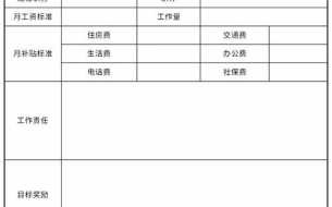  用word怎么做入职表格模板「word制作员工入职表」