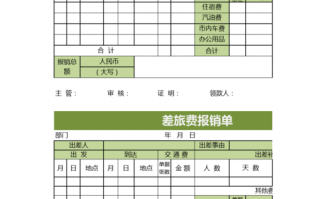 差旅费报销表参考格式