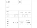 特种病补助申请模板_特种病补助申请模板怎么写