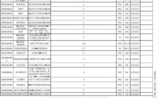 pmc物料管控表模板的简单介绍