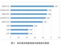 中小学数据导入模板（中小学数据分析案例）