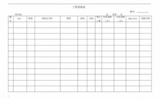 建筑劳动发放工资模板（建筑劳动发放工资模板怎么写）