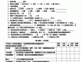  社会工作调查问卷模板「社会工作问卷调查设计」