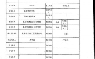 简单的验收报告单模板 简单的验收报告表模板