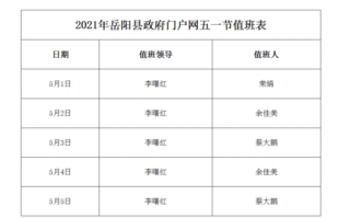 五一值班表模板下载 五一值班表模板