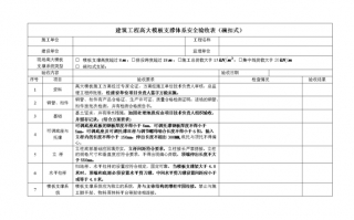 建筑工地关模板（建筑工地模板验收标准）