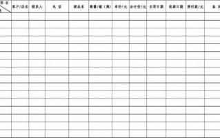  红酒财务报表模板「红酒销售会计账务处理」