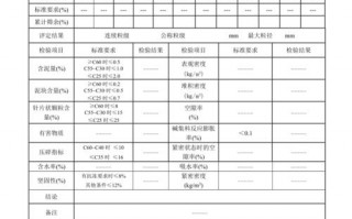 石子质量检验报告-石子检测报告模板