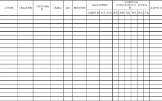 工程资料统计模板,工程数据统计表格 