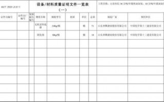 质量证明文件汇总表doc