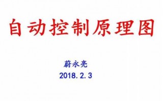  控制机制模板「控制机制模板图片」