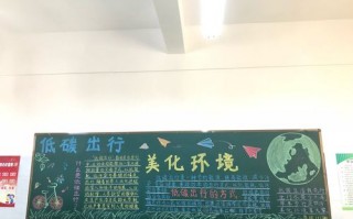 小学环保板报