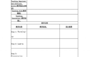 英语教案模板表格_英语教案模板表格图片