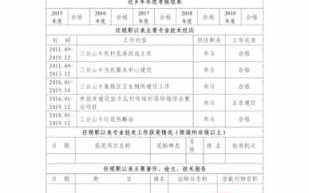 助理工程师一级跟二级的区别 转一级助理申请书模板