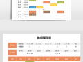 小学教导处排课表技巧 小学教导处排课模板