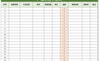  产品销售表格模板「销售产品的表格模板」