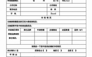 会员加盟申请表模板下载 会员加盟申请表模板