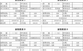 家校心理联系卡模板怎么做 家校心理联系卡模板