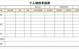 个人主要工作成绩模板