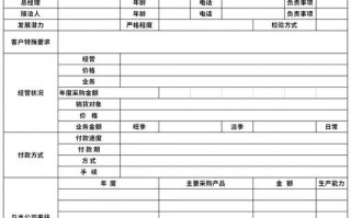 客户信息调研表模板,客户调查表有哪些内容 