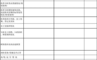 市场巡查登记表模板（市场巡查工作总结）