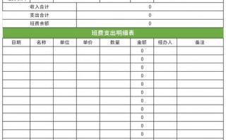  学费表模板「学费表格」