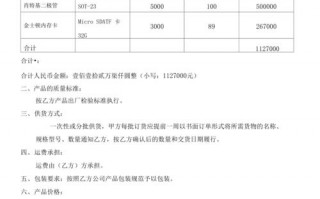 电子版购销合同模板,电子购销合同具有法律效力吗 