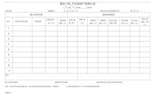 工程进度产值表 工程进度产值模板