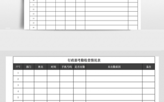  公司考勤等检查表模板「考勤检查表单位怎么写」