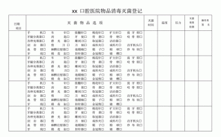 口腔科消毒记录怎么写-口腔科消毒记录表模板