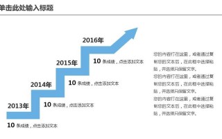 业绩增长ppt模板（业绩增长ppt模板图片）