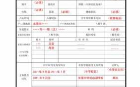 小学学籍怎么填写模板图片 小学学籍怎么填写模板