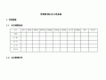 月结总报表怎么做 月结报模板