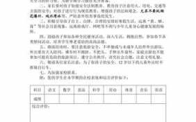 家长通知书模板doc