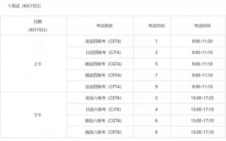 法语高中成绩单模板（法语成绩什么时候出）