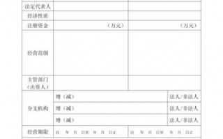 学会法人变更申请模板