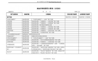  所得税测算说明模板「所得税费用在线计算」