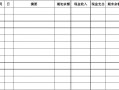 收备用金的凭证附件-收备用金模板