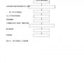闸室施工流程图-闸室模板计量