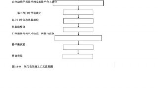 闸室施工流程图-闸室模板计量