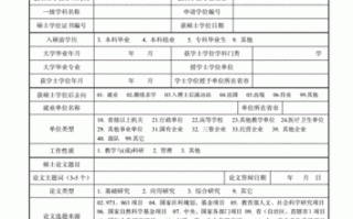 硕士研究生毕业模板（硕士研究生毕业模板图片）