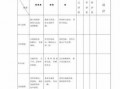 学生会成员档案模板,学生会成员档案自我评价 