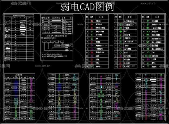 电力图纸图例-电力图纸模板下载-第2张图片-马瑞范文网