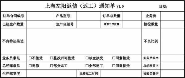 返工条款模板,返工如何处理 -第2张图片-马瑞范文网