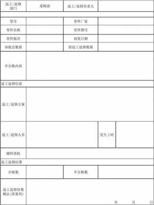 返工条款模板,返工如何处理 -第3张图片-马瑞范文网