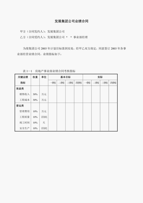 业绩合同怎么写 业绩劳动合同模板-第3张图片-马瑞范文网