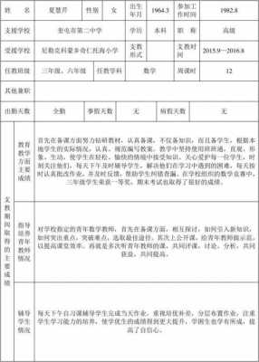 支教教师考核鉴定表模板下载-支教教师考核鉴定表模板-第2张图片-马瑞范文网