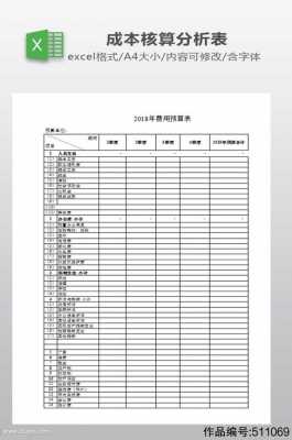 月度预算编制模板图片 月度预算编制模板-第2张图片-马瑞范文网