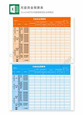 月度预算编制模板图片 月度预算编制模板-第3张图片-马瑞范文网