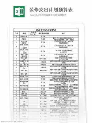 月度预算编制模板图片 月度预算编制模板-第1张图片-马瑞范文网